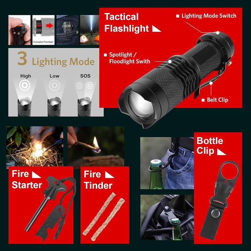 Pixato Gifts for Men, Women, Dad Christmas Survival Kits, Survival Gear and Equipment 116-in-1, Emergency Kit with First Aid Kit, Tactical Pen, Fishing Kit, Headlamp for Camping, Hiking, Hunting - Image 4